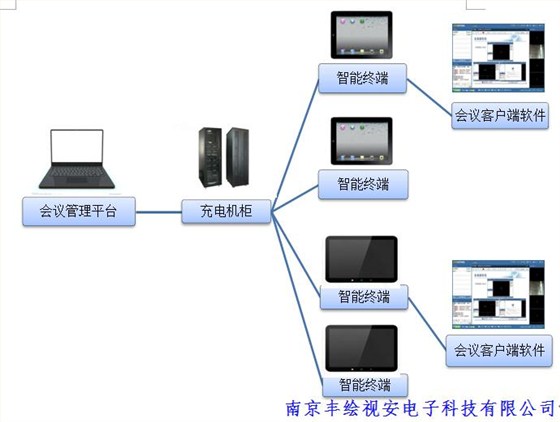 微信截图_20170508141237