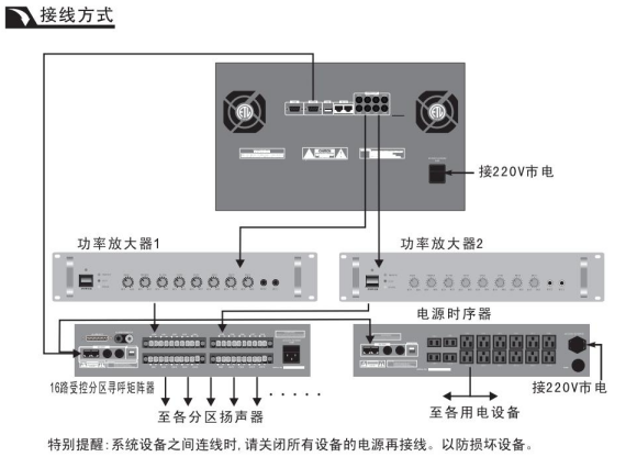 KY-8800-2